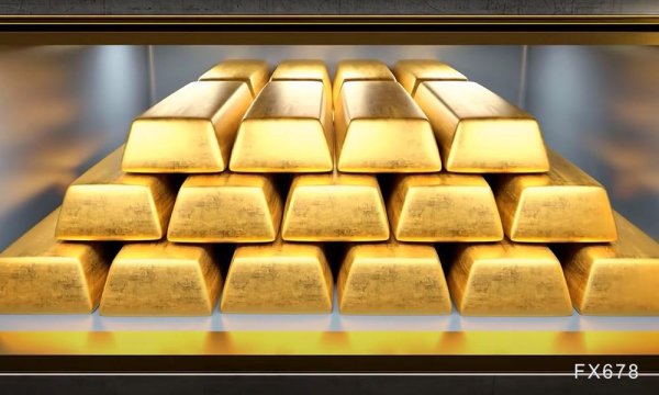 配资炒股公司 3500美元幻象？技术面信号暗示黄金多头陷阱已成形