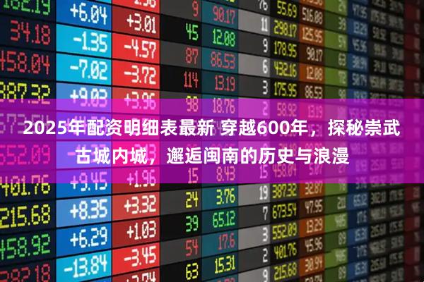 2025年配资明细表最新 穿越600年，探秘崇武古城内城，邂逅闽南的历史与浪漫